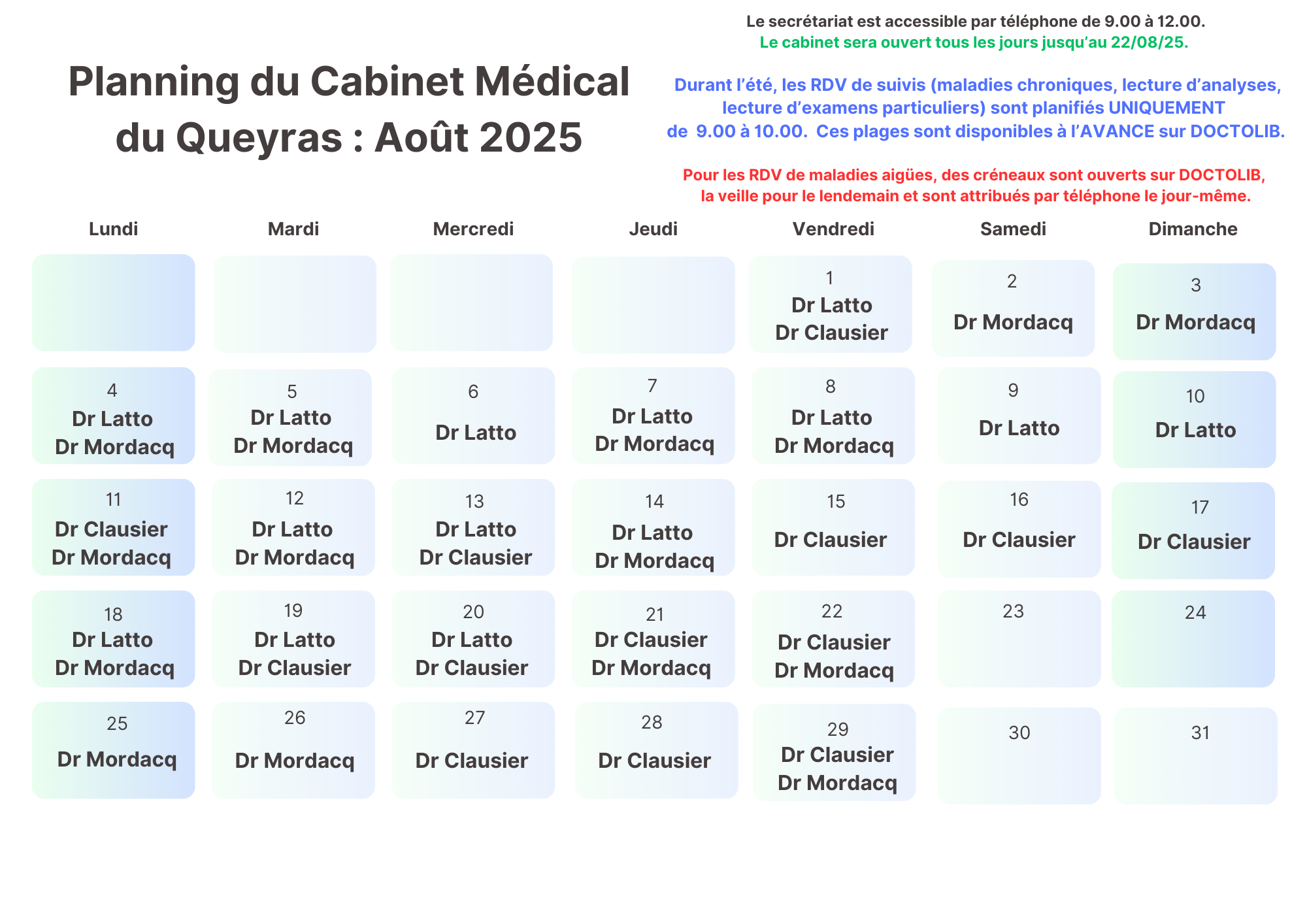 planning medecins aout 2025